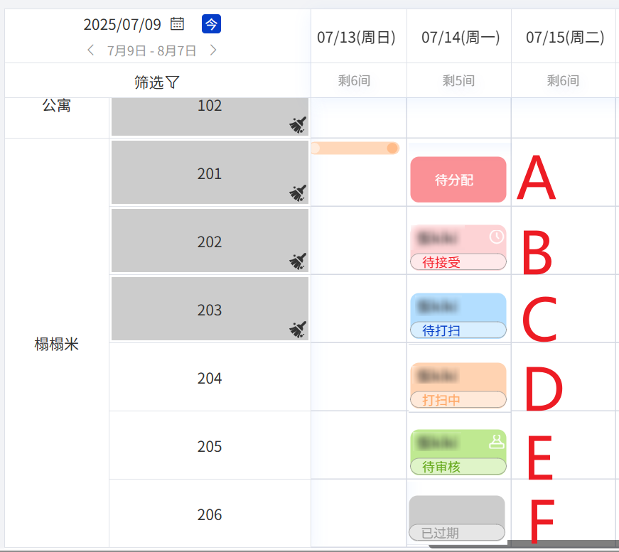 图例