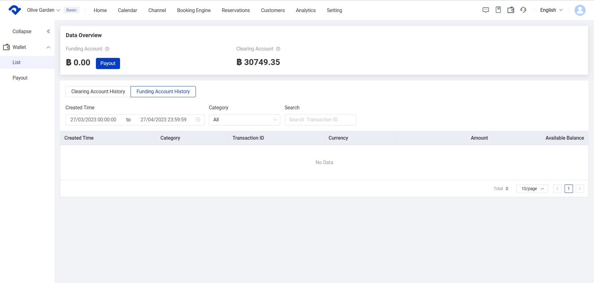 How to use the Transaction Dashboard