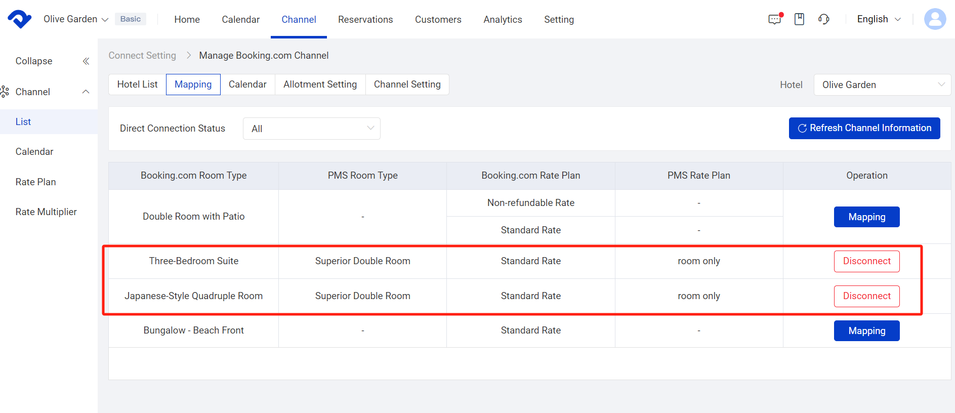 all reservations are delivered to the channel manager and to your integrated PMS