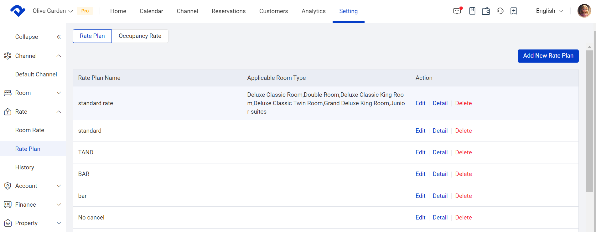 how to edit or delete a rate plan