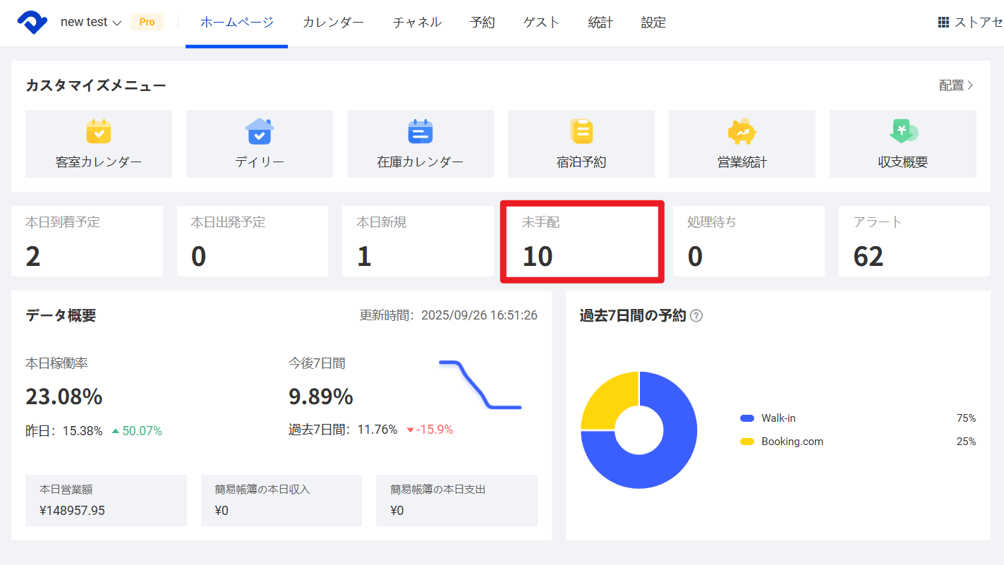 未手配