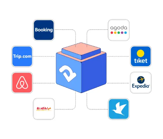 Channel Management