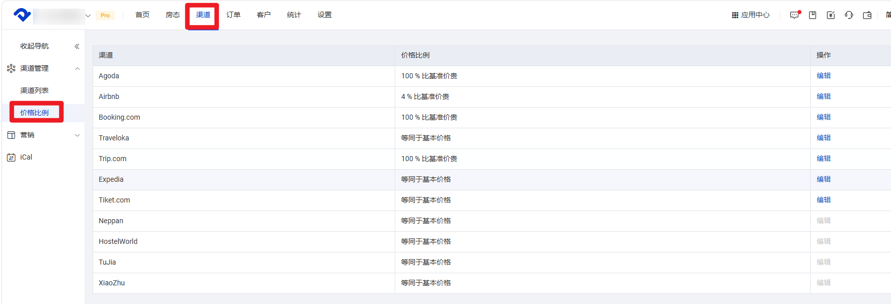 价格比例