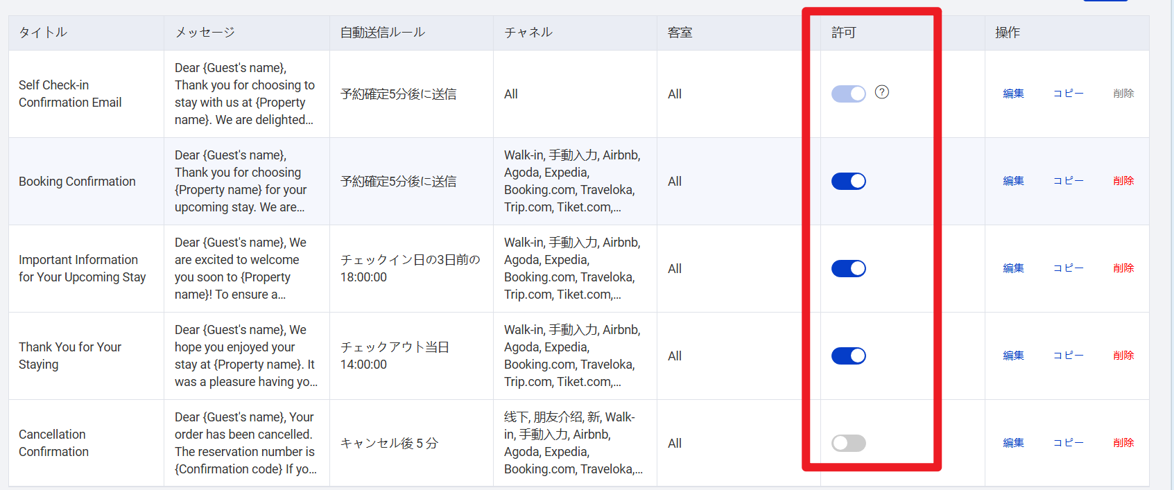 テンプレートの有効化/無効化
