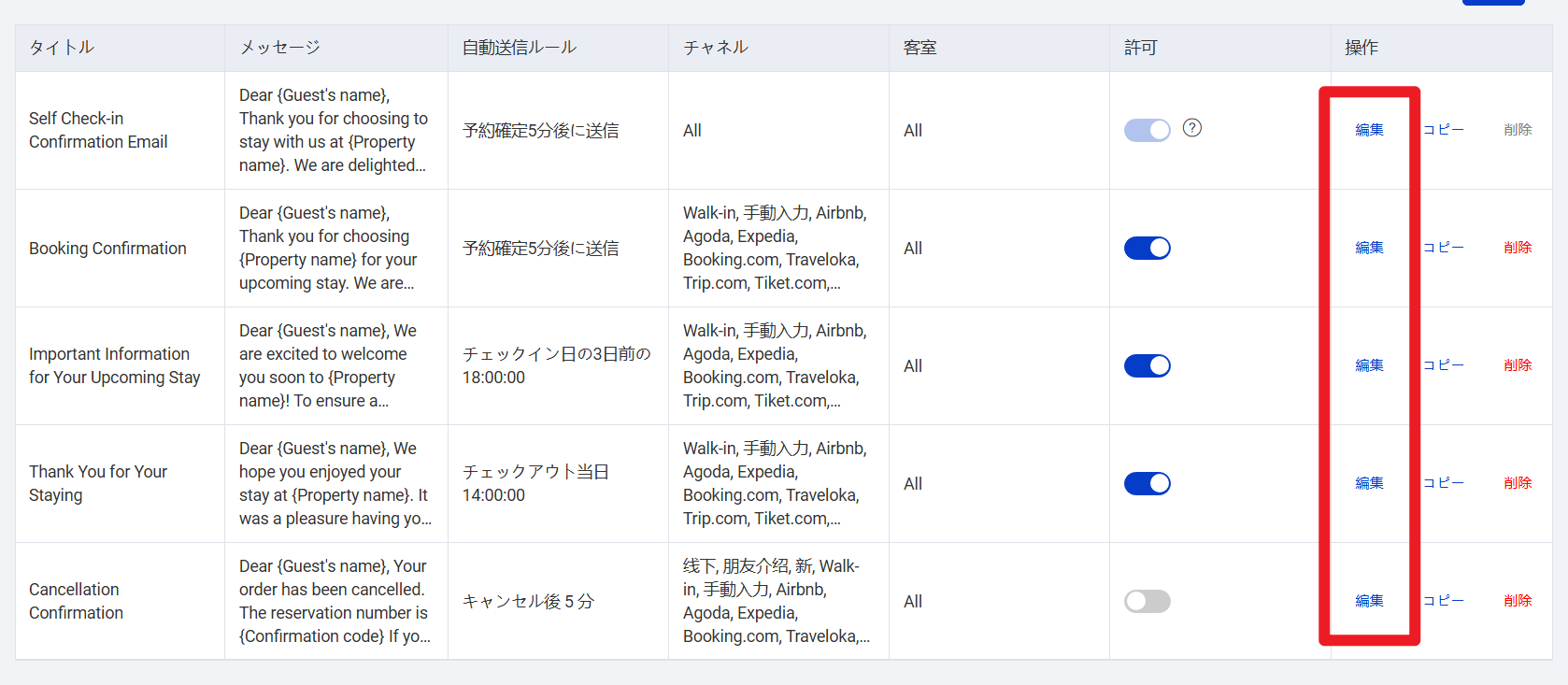 送信テンプレートの編集