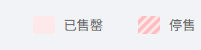 图例说明2