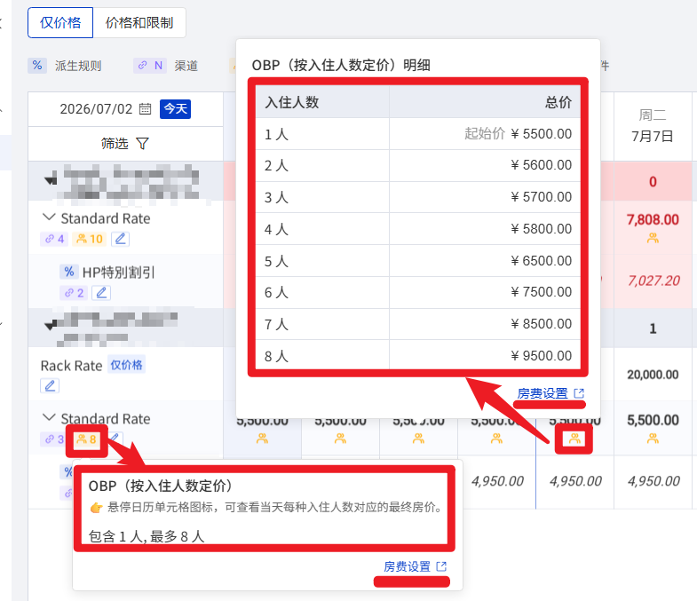 OBP(按入住人数定价)